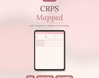 CRPS tägliche Schmerzkarte Tabelle | Gliedtemperatur Allodynie Spiegeltherapie | 5 Ästhetische Themen | Sofortiger digitaler Download