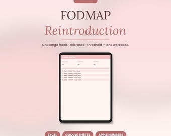 FODPLAN Wiederansiedelungs-Verlaufstabelle | Herausforderung Lebensmittel Toleranz-Schwelle | 5 Ästhetische Themen | Sofortiger digitaler Download