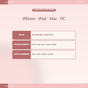 May include: A light pink informational graphic titled COMPATIBLE EVERYWHERE listing iPhone, iPad, Mac, and PC. It details software compatibility for EXCEL with Microsoft 365 and Office 2019+, GOOGLE SHEETS with free auto-sync and share-ready, and APPLE NUMBERS.