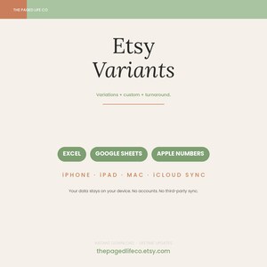 Pode incluir: Um gráfico de produto digital intitulado Etsy Variants com o subtítulo Variations + custom + turnaround. Lista a compatibilidade com Excel, Google Sheets, Apple Numbers, iPhone, iPad, Mac e iCloud Sync. O texto diz: Your data stays on your device. No accounts. No third-party sync. A marca The Paged Life Co está no topo.