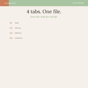 Foglio di calcolo per coach delle funzioni esecutive / Pianificazione dell'avvio delle attività / Apple Numbers Fogli Google Excel / Sincronizzazione iCloud / ADHD immagine 4