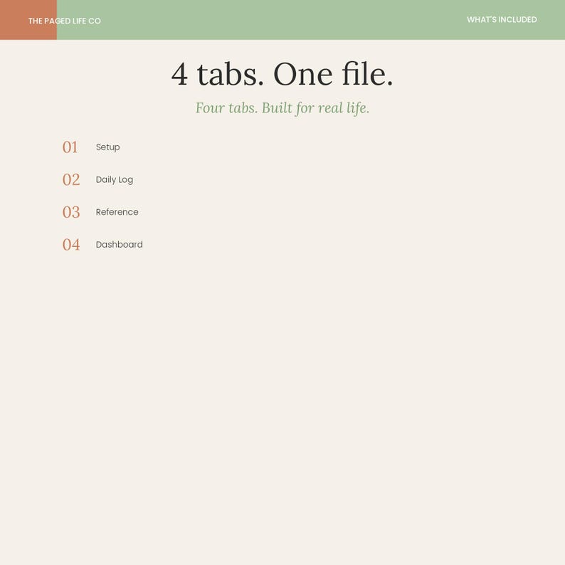 Foglio di calcolo per coach delle funzioni esecutive / Pianificazione dell'avvio delle attività / Apple Numbers Fogli Google Excel / Sincronizzazione iCloud / ADHD immagine 4