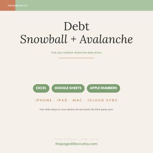 Foglio di calcolo per il metodo "a valanga" del debito / Calcolatore di rimborso affiancato / Apple Numbers, Fogli Google, Excel / Sincronizzazione iCloud