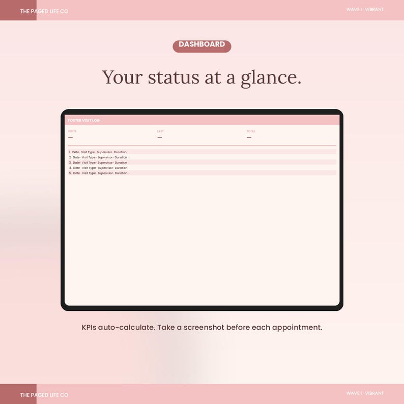 May include: A digital dashboard template in soft pink with the text THE PAGED LIFE CO, DASHBOARD, Your status at a glance, and FOSTER VISIT LOG. The layout includes a table with columns for Date, Visit Type, Supervisor, and Duration, plus the text KPIs auto-calculate. Take a screenshot before each appointment.