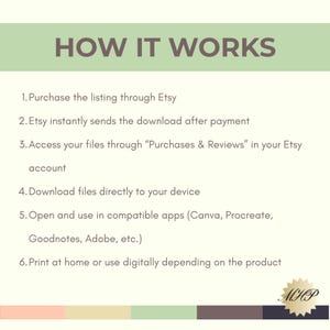 Pode incluir: Gr&aacute;fico com o texto "COMO FUNCIONA" em uma faixa verde. As etapas incluem a compra atrav&eacute;s do Etsy, download instant&acirc;neo, acesso aos arquivos, download para um dispositivo, abertura em aplicativos compat&iacute;veis e impress&atilde;o ou uso digital.