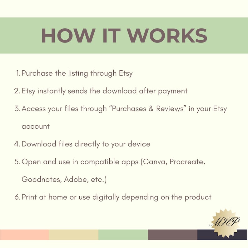 Pode incluir: Gr&aacute;fico com o texto "COMO FUNCIONA" em uma faixa verde. As etapas incluem a compra atrav&eacute;s do Etsy, download instant&acirc;neo, acesso aos arquivos, download para um dispositivo, abertura em aplicativos compat&iacute;veis e impress&atilde;o ou uso digital.