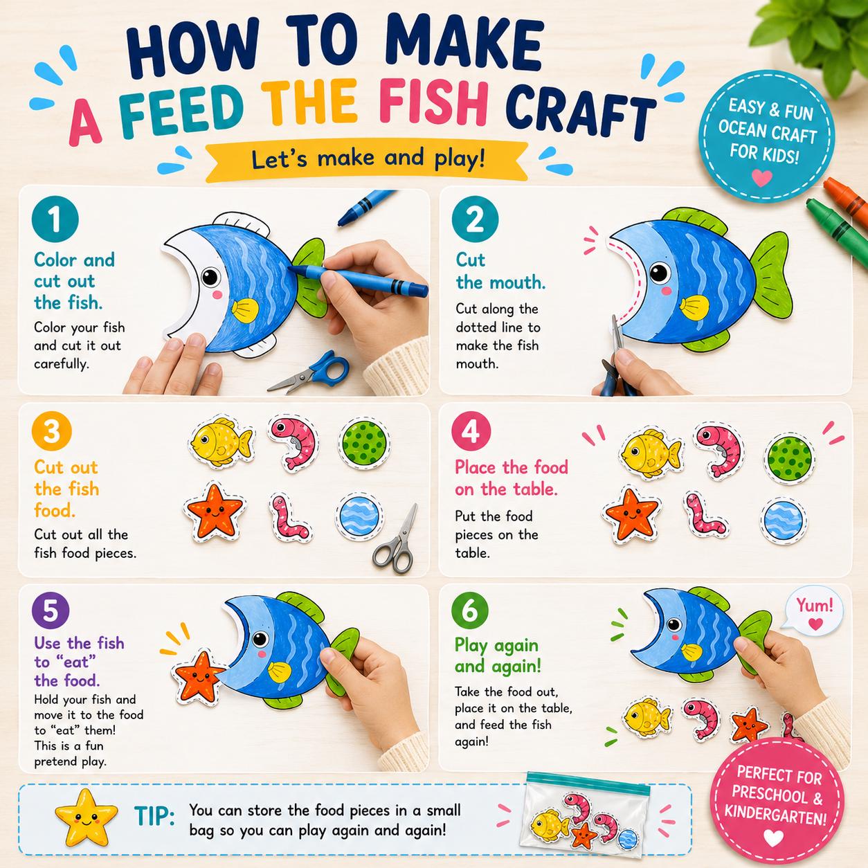 Feed the Fish Craft Printable | Ocean Fine Motor Activity for Preschool ...