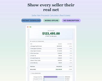 Seller Net Sheet Calculator | Real Estate Net Proceeds Estimator | Instant Download