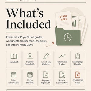 May include: A beige graphic with the text "What's Included" and "Main Street growth shop." It lists guides, worksheets, and CSV files. Icons represent a main guide, setup guide, worksheet, tracker, checklist, and more. The image includes a "Start Here" guide.