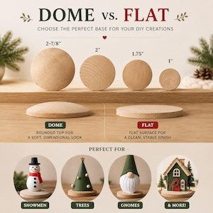 May include: A comparison chart titled DOME vs. FLAT showing wooden bases. Dome bases are 2-7/8 inches, while flat bases are 2, 1.75, and 1 inches. Examples show bases used for a snowman, tree, gnome, and house figurine, illustrating their use for DIY crafts.