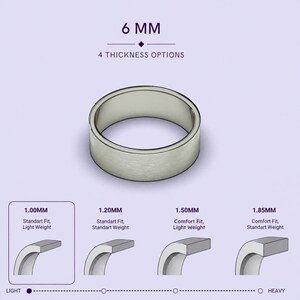 The image is a visual representation of different ring sizes, ranging from 1.00mm to 1.85mm, with corresponding ring designs and descriptions.