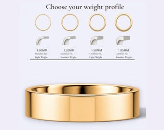 10K 5Mm Wedding Band - Men’S Modern, Yellow Gold Ring | Comfort Fit Solid