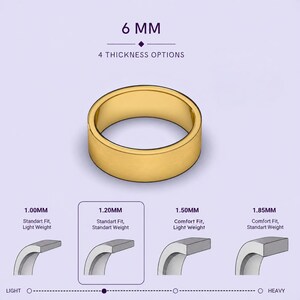 The image is a visual representation of different ring sizes, ranging from 1mm to 1.85mm, with corresponding ring weights. The image includes a gold ring and four smaller images depicting the ring at various sizes, providing a clear visual representation of the ring's dimensions and corresponding weights.