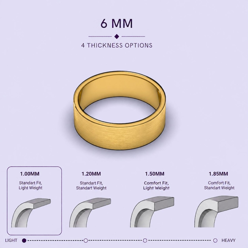 The image is a visual representation of different ring sizes, ranging from 1mm to 1.85mm, with corresponding ring weights. The image includes three ring designs, each with a different ring size and weight, allowing viewers to compare the ring sizes and weights.