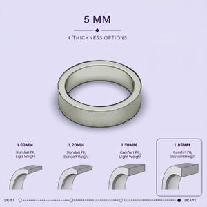 a silver ring with different thicknesses, ranging from 1mm to 1.85mm, and provides a visual representation of the ring's design and weight options.