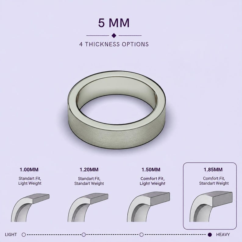 a silver ring with different thicknesses, ranging from 1mm to 1.85mm, and provides a visual representation of the ring's design and weight options.