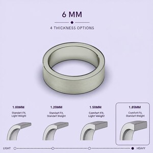 a ring with different thicknesses, ranging from 1mm to 1.85mm, and provides descriptions of the ring's standard fit, standard weight, and comfort fit.