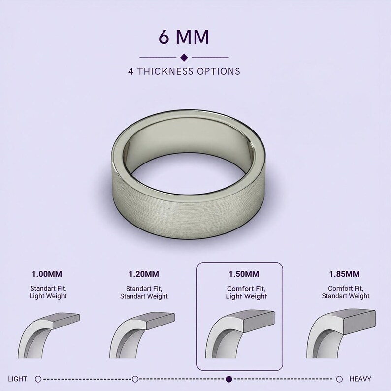 a silver ring with different thicknesses, ranging from 1.00mm to 1.85mm, and provides corresponding descriptions of the ring's standard fit, comfort, and standard weight.