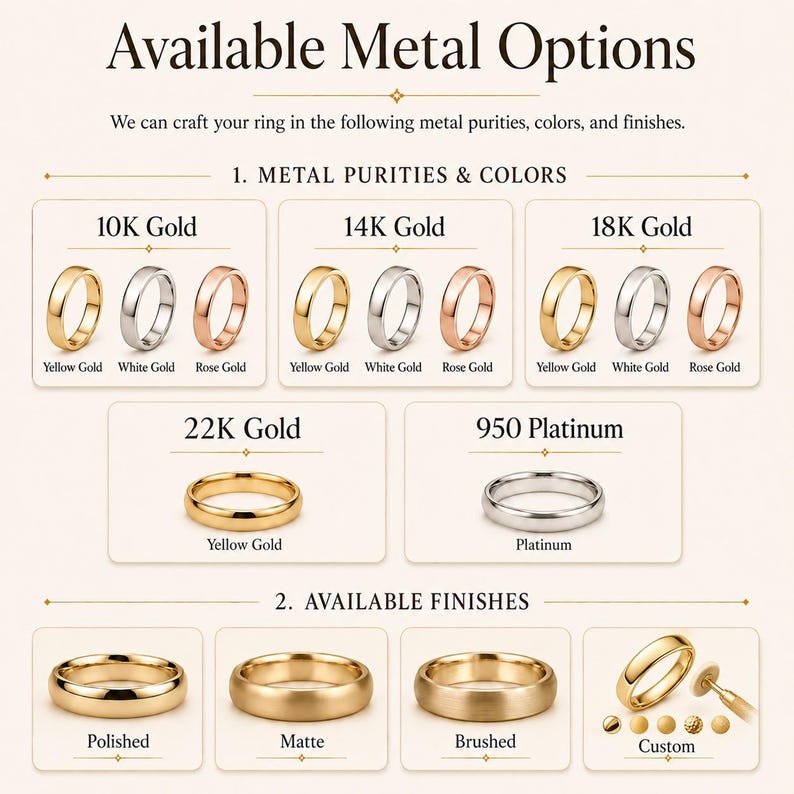 950 Platinum, 5Mm Flat Wedding Band, Brushed Finish | Comfort Fit Options, Made To Order image 8