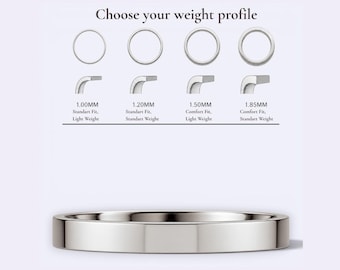 May include: A silver-toned metal ring band with a flat profile. Above the ring, a chart titled Choose your weight profile displays four ring cross-sections with labels: 1.00MM Standart Fit, Light Weight; 1.20MM Standart Fit, Standart Weight; 1.50MM Comfort Fit, Light Weight; and 1.85MM Comfort Fit, Standart Weight.