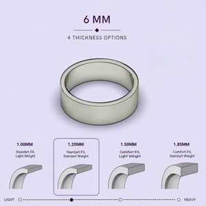 The image is a visual representation of different ring sizes, ranging from 1.00mm to 1.85mm, with corresponding ring designs and descriptions.
