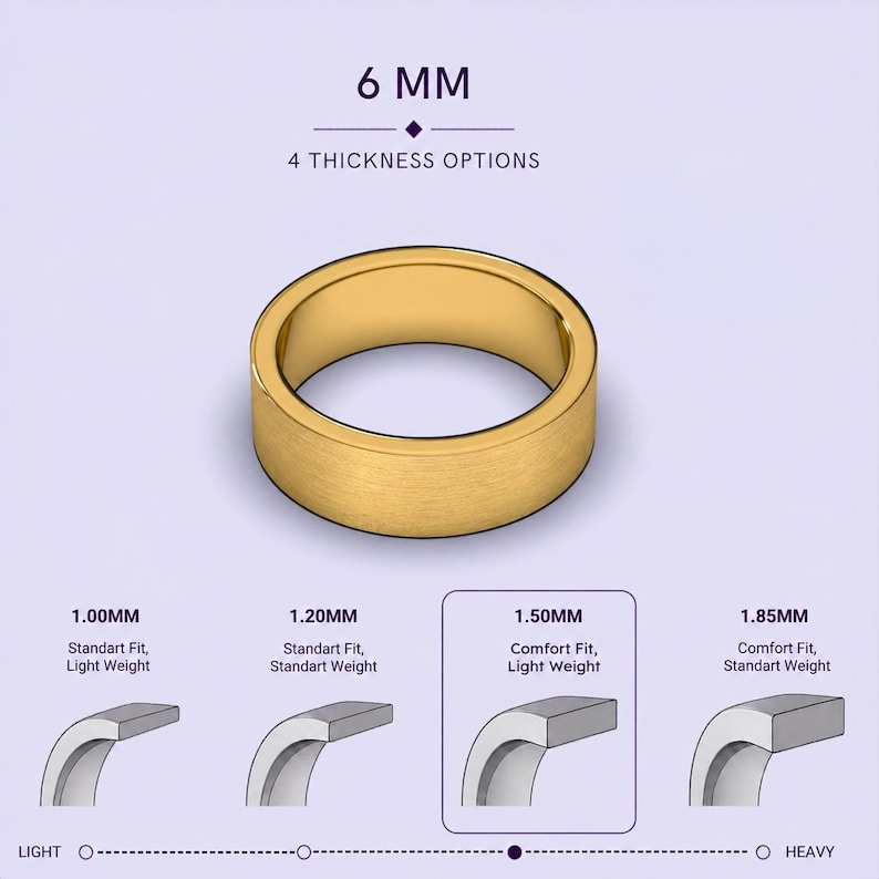 a gold ring with different thicknesses, ranging from 1.00mm to 1.85mm, and provides corresponding descriptions of the ring's standard fit, light weight, and comfort fit.