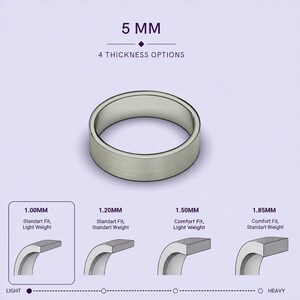 The image is a visual representation of different ring sizes, ranging from 5mm to 1.85mm, with corresponding ring shapes and standard weights.