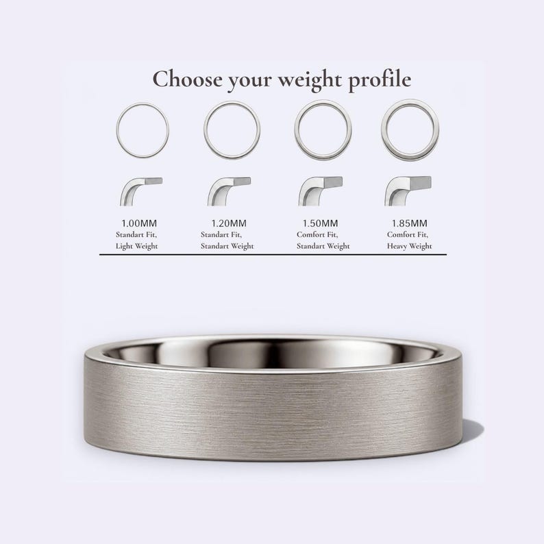a selection of ring sizes and their corresponding standard weight, allowing the viewer to choose their preferred weight profile for a ring.