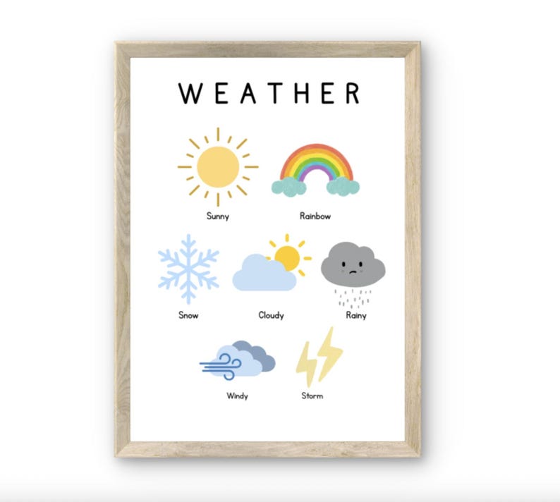 Weather Poster for Kids | Preschool Weather Chart Printable | Toddler ...