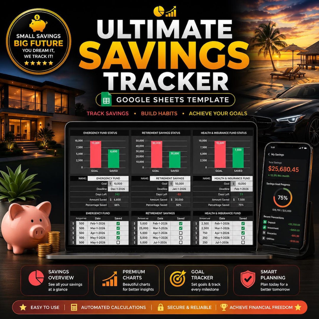 Savings Goal Tracker Spreadsheet: Google Sheets Planner (digital ...