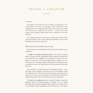 The First-Role Handbook · Graduate & Entry-Level Career Guide · Job Search, Resume, Cover Letter, Interview · Digital PDF image 3