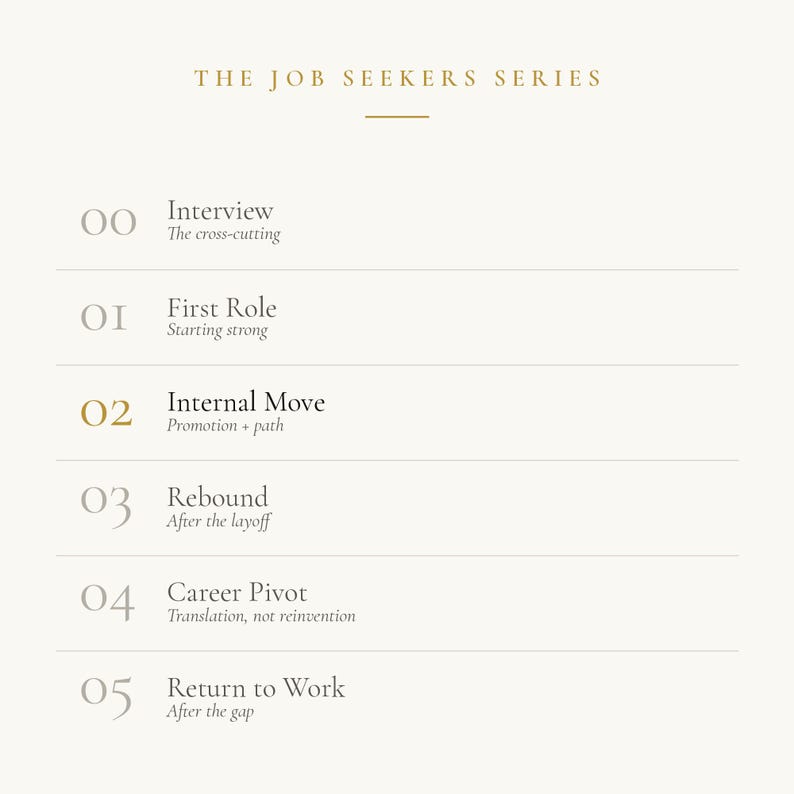 The Internal Move Handbook · Promotion & Performance Review Preparation · Career Growth Guide · Job Seekers · PDF 画像 4