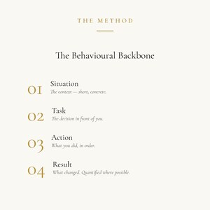 The Interview Handbook · Job Interview Guide for Graduates, Career Changers & Returners · STAR Method, Salary Negotiation · PDF image 5