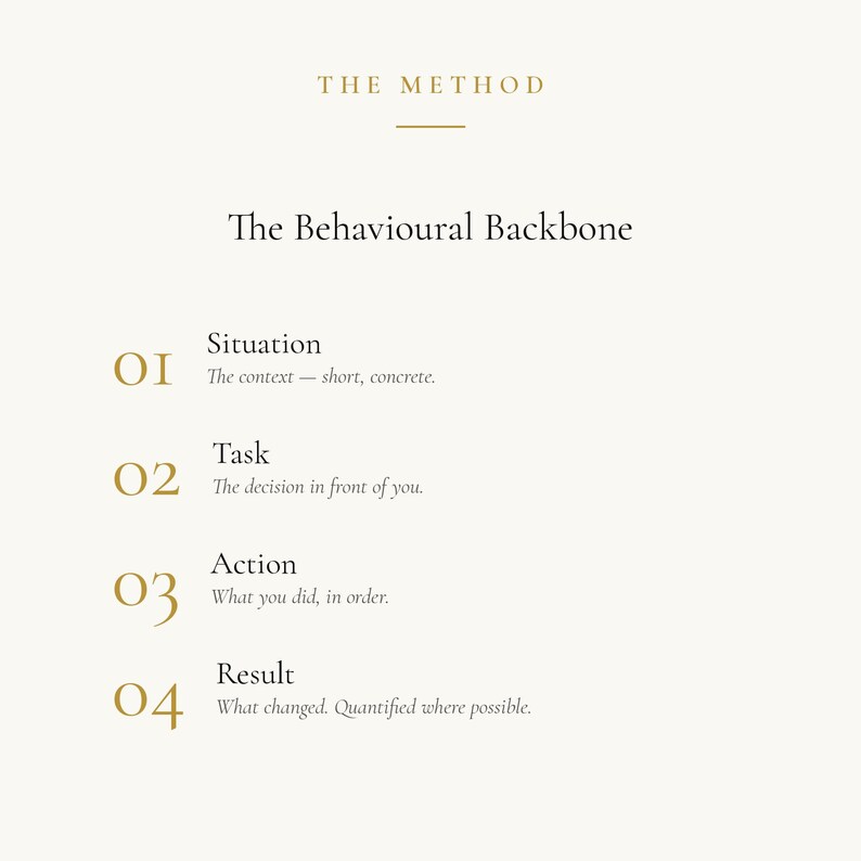 The Interview Handbook · Job Interview Guide for Graduates, Career Changers & Returners · STAR Method, Salary Negotiation · PDF image 5