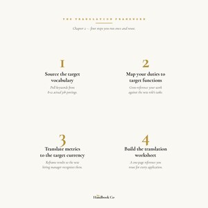 Career Pivot Handbook — Resume, Cover Letter, LinkedIn & Interview Guide | 59-Page PDF | Research-Backed | The Handbook Co. imagem 6