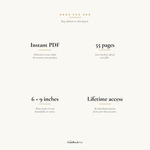 Career Pivot Handbook — Resume, Cover Letter, LinkedIn & Interview Guide | 59-Page PDF | Research-Backed | The Handbook Co. imagem 7