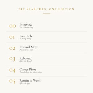 Job Seeker Decisions Guide • Resume, Cover Letter, Interview Prep (PDF) image 4