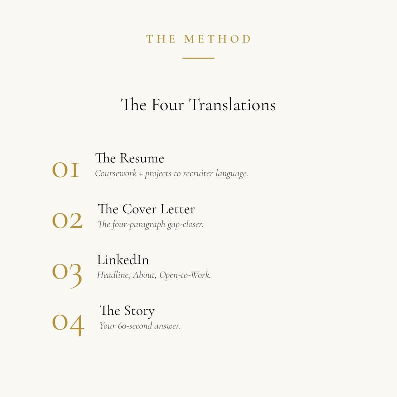 The First-Role Handbook · Graduate & Entry-Level Career Guide · Job Search, Resume, Cover Letter, Interview · Digital PDF image 5