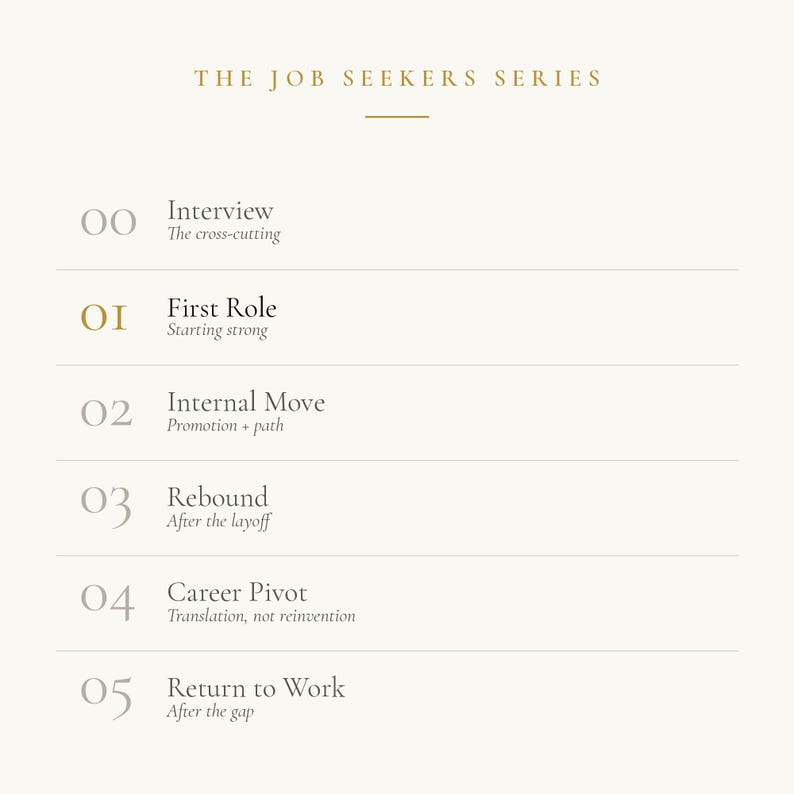 The First-Role Handbook · Graduate & Entry-Level Career Guide · Job Search, Resume, Cover Letter, Interview · Digital PDF image 4