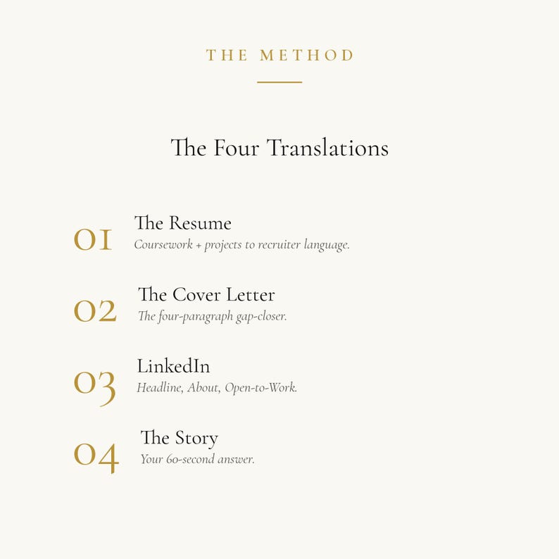 The First-Role Handbook · Graduate & Entry-Level Career Guide · Job Search, Resume, Cover Letter, Interview · Digital PDF image 5