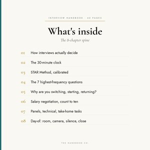 Interview Handbook for Graduates, Career Changers • STAR Method, Salary Negotiation (PDF) Bild 2