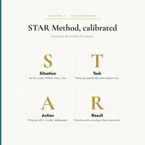 Interview Handbook for Graduates, Career Changers • STAR Method, Salary Negotiation (PDF) Bild 4