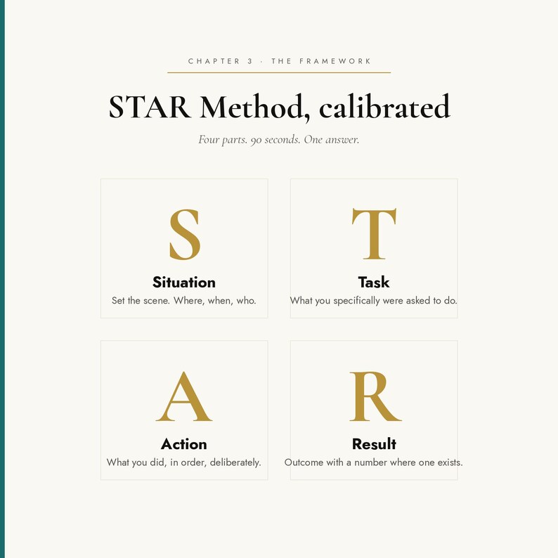 Interview Handbook for Graduates, Career Changers • STAR Method, Salary Negotiation (PDF) Bild 4