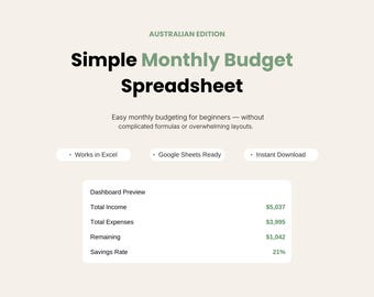 Einfache australische Wochenbudget Tabelle | Einfacher Excel-Planer | Google Sheets Vorlage | Einsteiger Finaz Tracker