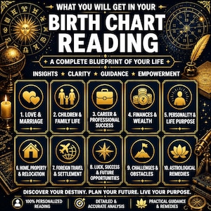Birth chart reading infographic with bold white text on a luxurious dark blue and gold cosmic background. The image highlights ten astrology reading topics including love and marriage, children and family life, career success, finances and wealth, personality and life purpose, home and relocation, foreign travel, future opportunities, challenges, and astrological remedies. Decorative zodiac symbols, celestial elements, candles, and gold icons create a premium mystical astrology aesthetic.