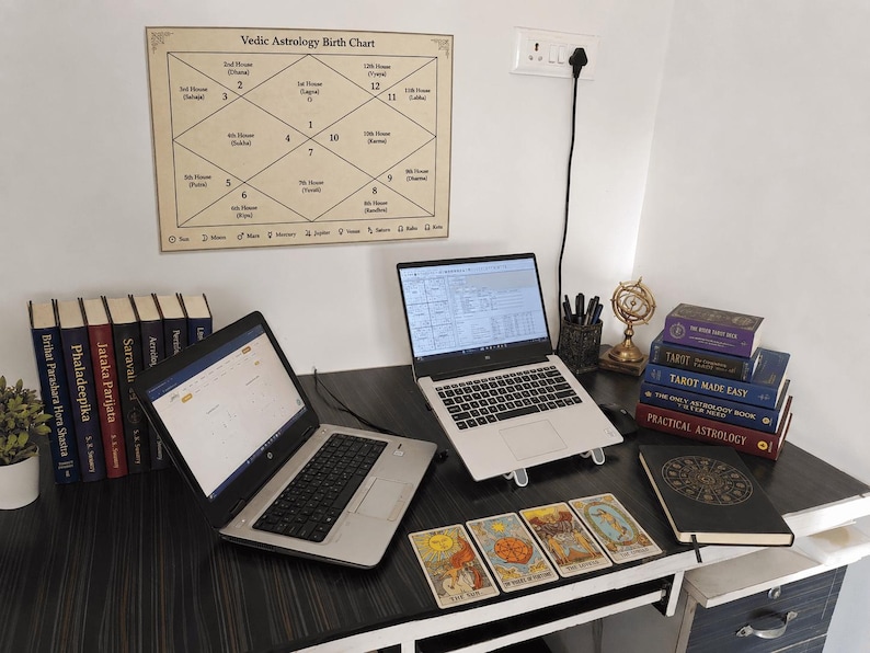 Modern astrology workspace featuring two laptops on a dark wooden desk, surrounded by tarot cards, Vedic astrology books, and spiritual decor. A large Vedic astrology birth chart poster is mounted on the wall above the desk. The setup includes tarot decks, astrology reference books, a zodiac notebook, and mystical study tools, creating a calm and professional astrology reading environment.