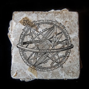 May include: A vintage illustration of a celestial sphere with the words "The Meridian", "ECLIPTIC", "HORIZON", "Arctic Circle", "Circle of Cancer", "Tropic of Capricorn", "Antarctic Circle", "Colure", "Soi", "Equinoctial Axis", "EARTH", and "TOR" printed on it.