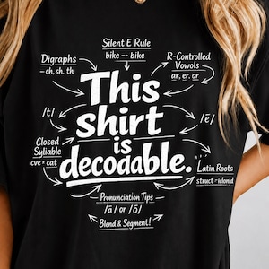 Peut inclure: Un t-shirt noir avec un texte blanc indiquant This shirt is decodable. Le design comprend des étiquettes linguistiques éducatives avec des flèches pointant vers les mots, comme Silent E Rule, Digraphs, R-Controlled Vowels et Pronunciation Tips.