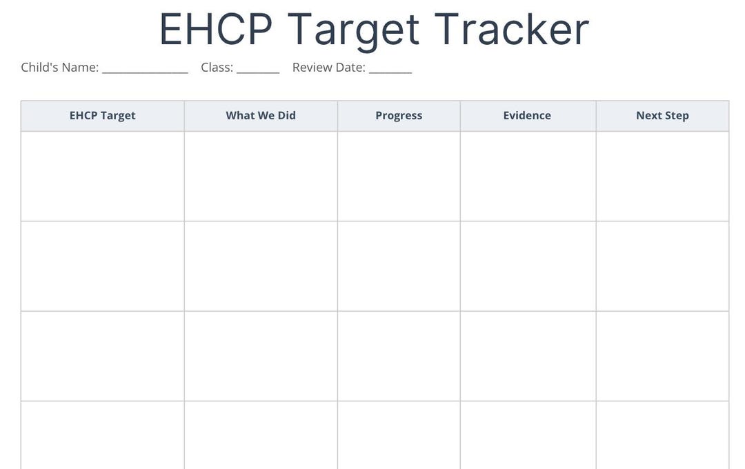 Paperwork Ehcp Autism Classroom Toolkit, SEN Behaviour Reflection, EHCP Tracker Forms ...