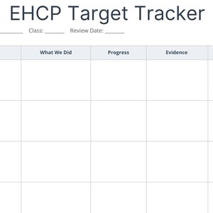 May include: A white document titled "EHCP Target Tracker" with fields for "Child's Name," "Class," and "Review Date." Below, a table with columns for "EHCP Target," "What We Did," "Progress," "Evidence," and "Next Step" is displayed.